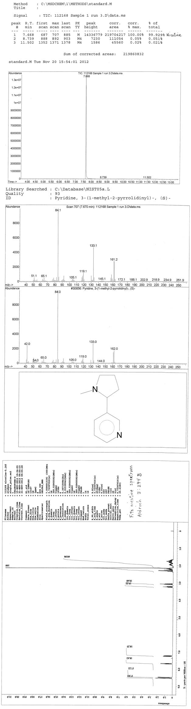 gcms-nic-11-21-12.jpg